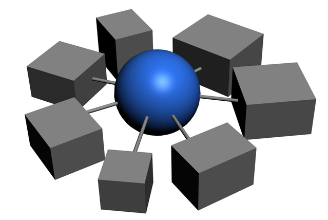 propojený svět a zařízení na jednom obrázku